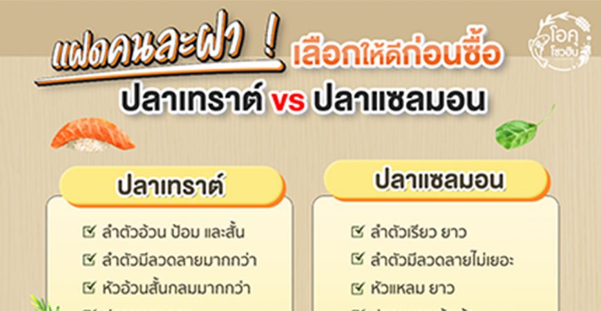 ปลาเทราต์-vs-ปลาแซลมอน-เลือกให้ดีก่อนซื้อ