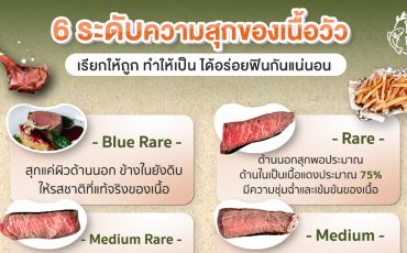 6 ระดับความสุขของเนื้อ_โอคุโชวฮิน